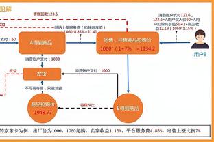 伊万科维奇接手国足！你是否看好他的执教前景？