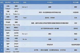 雷竞技电脑怎么登录截图4